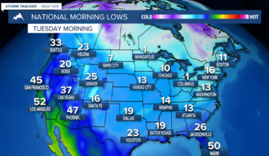Helena is warmer than parts of Florida on Tuesday morning