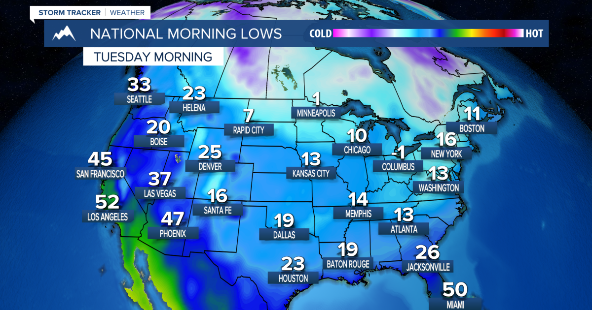 Helena is warmer than parts of Florida on Tuesday morning