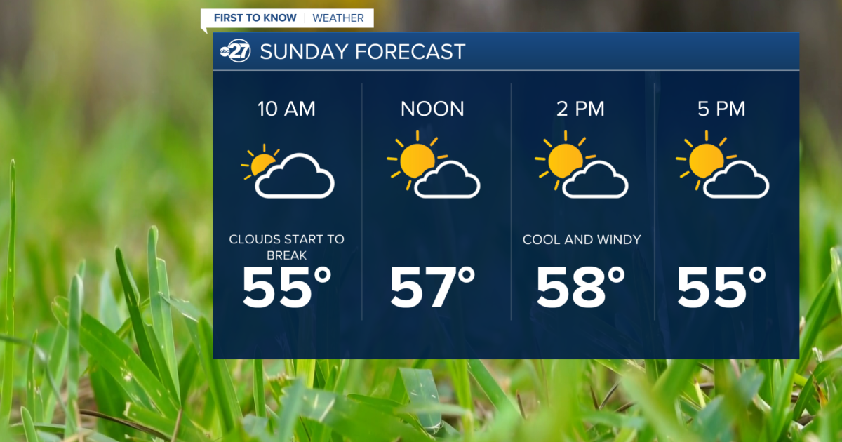 Sunday Morning First to Know Forecast (1/11/2026)
