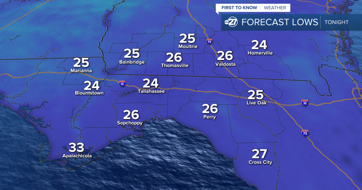 Temperatures take a drop overnight Sunday