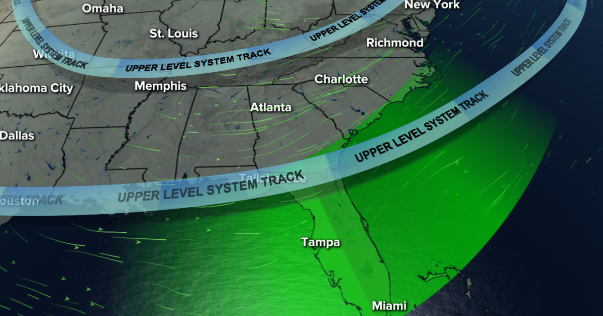 Shower chances increase for a day