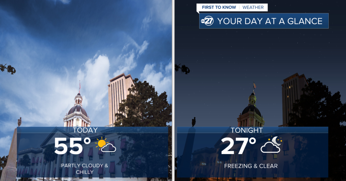 First To Know Weather - The Cold Stretch Continues