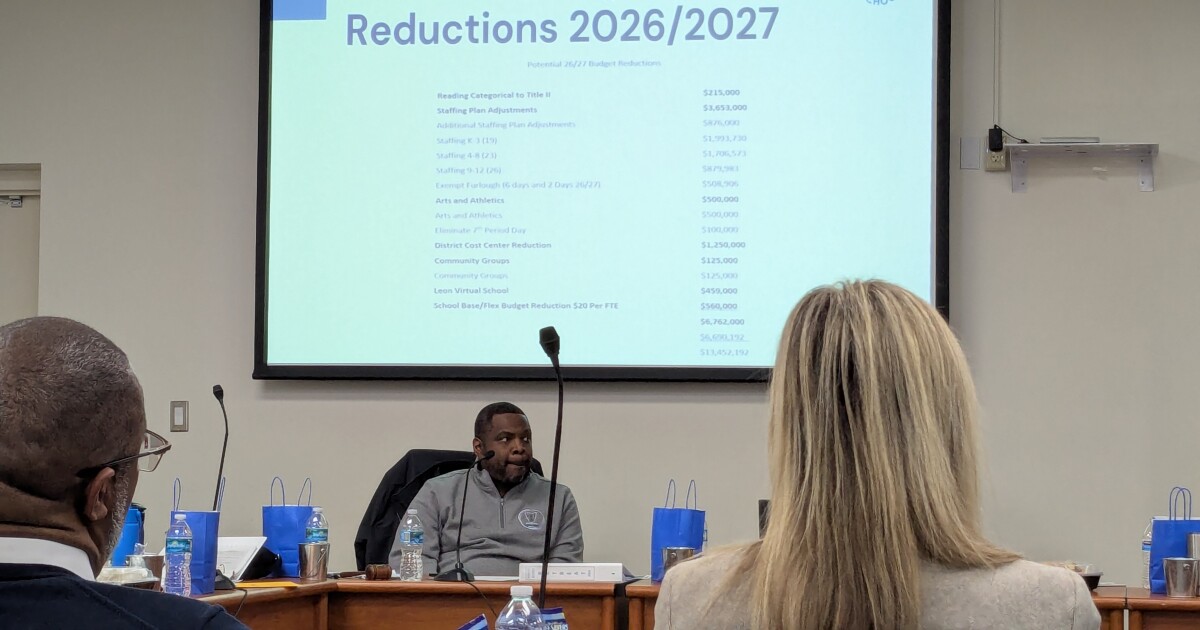 The Leon County School Board considers some drastic budget cutting measures during annual retreat