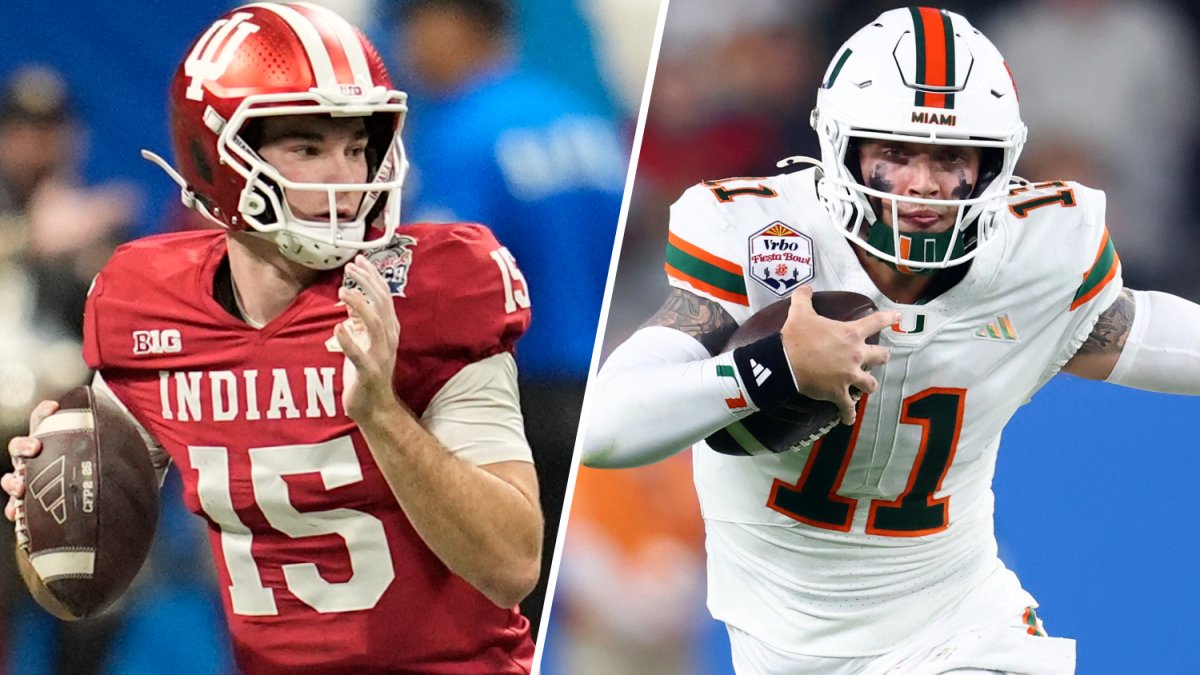 When, where is Miami vs. Indiana CFP national championship game? – NBC Chicago