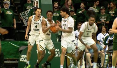 USF men’s basketball ready for conference play after tough non conference slate