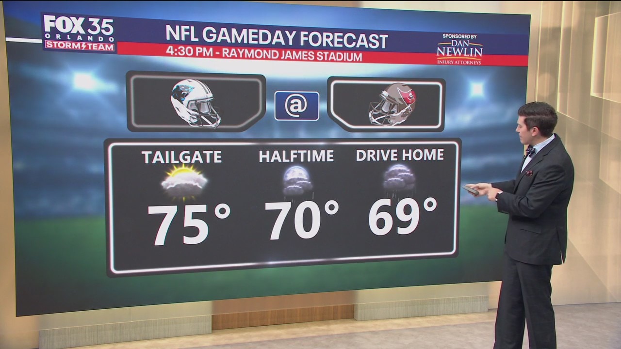 Orlando AM Weather Forecast: January 3, 2026