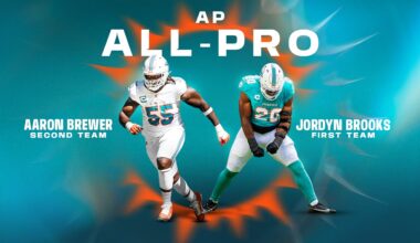 Brooks, Brewer earn AP All-Pro honors