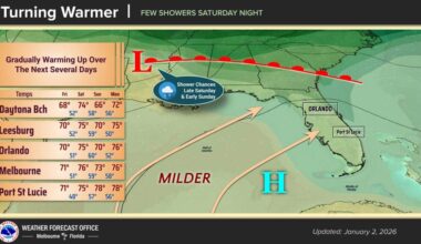 Central Florida getting warmer ahead of weekend not-quite-as-cold front – Orlando Sentinel