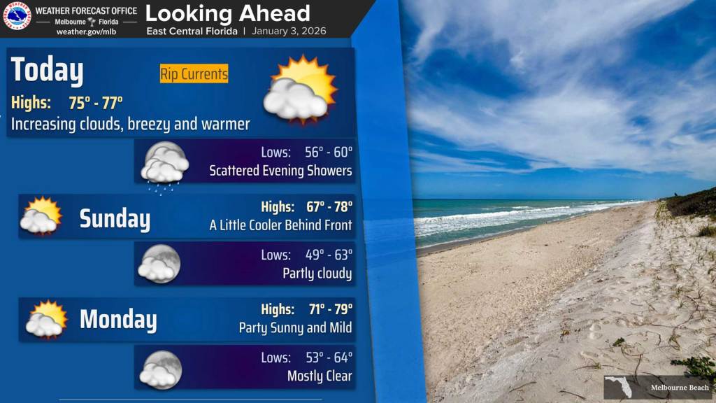 Central Florida to get warm, breezy Saturday ahead over overnight cold front – Orlando Sentinel