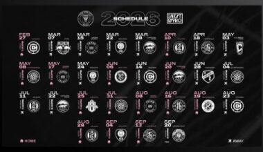 Inter Miami CF II 2026 MLS NEXT Pro Schedule Unveiled