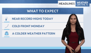 Near record highs forecast in Central Florida ahead of cold front – Orlando Sentinel