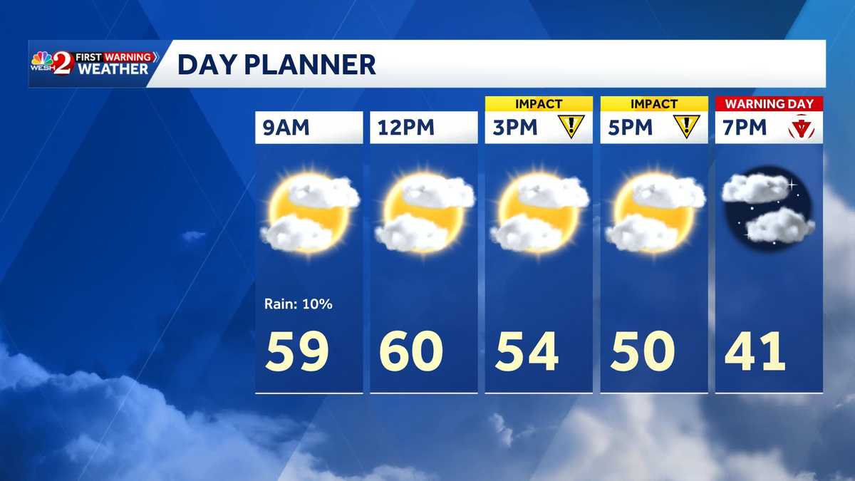 Central Florida braces for 'extreme cold'