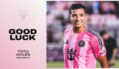 Inter Miami CF Loans Defender Tomás Avilés to CF Montréal