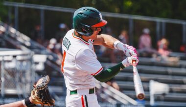 No. 17 Miami Looks to Take Game One Against No. 10 Florida: Live Updates