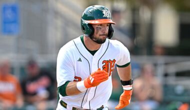 How to Watch No. 17 Miami's Midweek Test against FAU, Before Showdown Against Florida