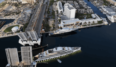 Permanent Changes for 17th Street Bridge Openings