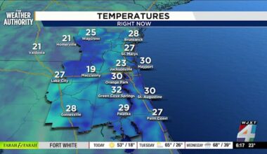 Another day of freezing temperatures grips Northeast Florida and Southeast Georgia. Here’s when we can expect to warm up