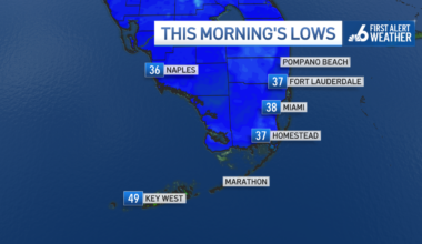 Lows in Fort Lauderdale, Key West break record for coldest Feb. 2 – NBC 6 South Florida