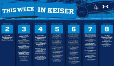 This Week in Keiser - Feb. 2-Feb. 8