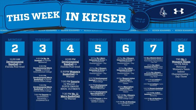 This Week in Keiser - Feb. 2-Feb. 8