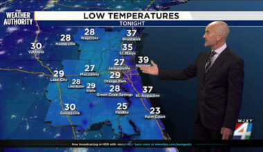 Cold weather, pink nails and warmer days ahead