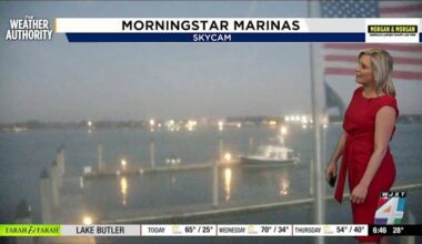 Northeast Florida, Southeast Georgia wake up to another cold morning, but warmer temperatures are on the way