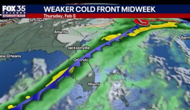 Orlando weather: Temperatures return to the 70s ahead of weak cold front