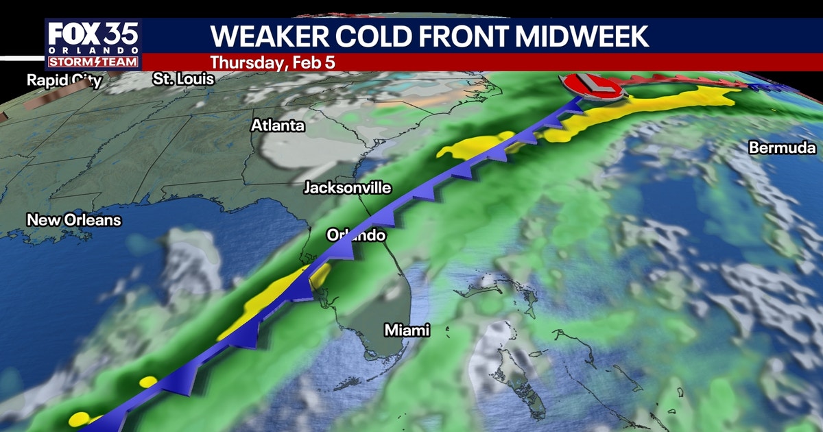 Orlando weather: Temperatures return to the 70s ahead of weak cold front