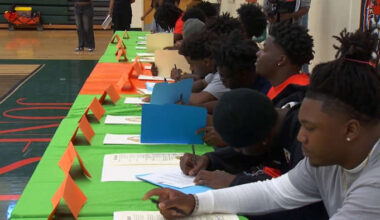 ‘No shortcuts:’ Jones High School send another dozen football players off to college