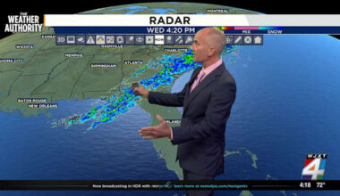 Tracking showers, light rain tonight, Cool and breezy Thursday