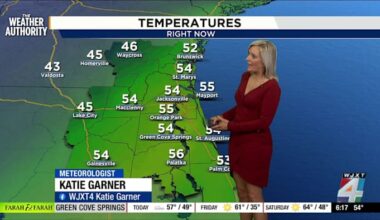 Severe drought, gusty winds fuel fire threat with freeze warning looming overnight