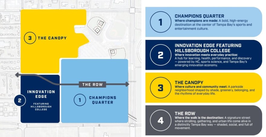 Layout rendering of Rays proposed stadium and mixed-use district
