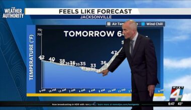 Another Freeze Warning will start your Friday, warmer days are on the way