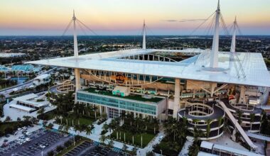 Civil rights groups warn foreigner FIFA fans about about visiting Florida for World Cup