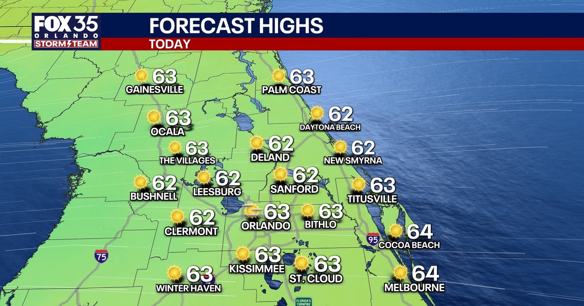 Orlando weather: Warmup on the way for Central Florida