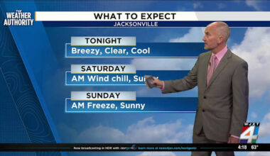 Red Flag Warning, Freeze Watch and your weekend forecast