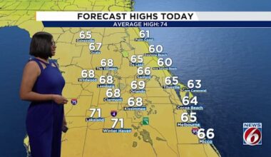 Dry, breezy weekend adds to Central Florida drought concerns