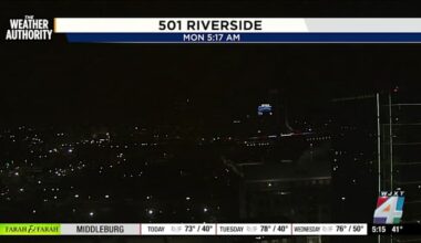 what to expect this week