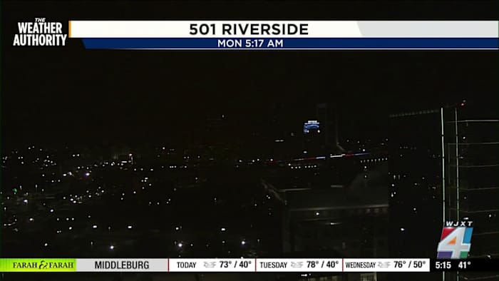 what to expect this week