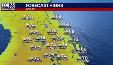 Orlando weather: Warmer temperatures this week