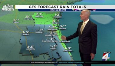 Patchy Fog and a slight chance of Showers Mark Weather Shift This Week