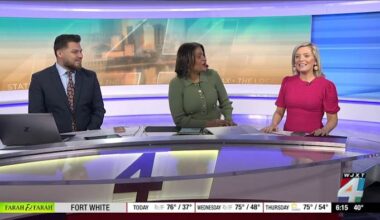 Sunny, warm days ahead—drought and fire risk on the rise