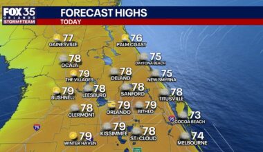 Orlando weather: Warm temps and sunshine before weekend rain