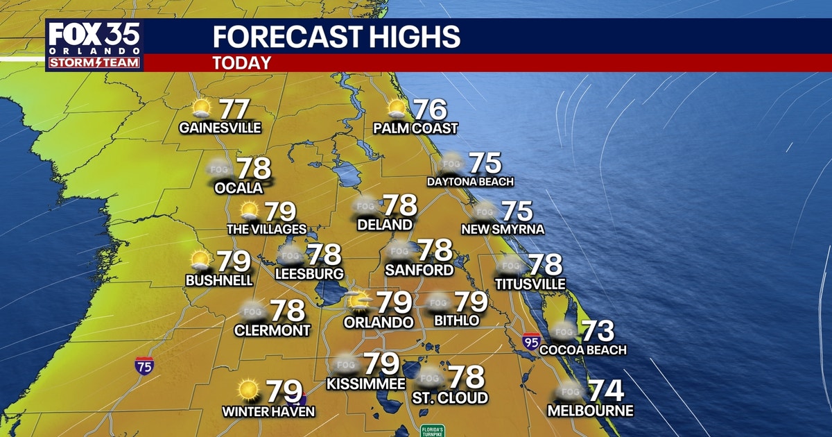 Orlando weather: Warm temps and sunshine before weekend rain