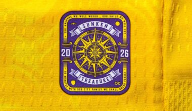 Orlando City SC today unveiled the Sunken Treasure Kit