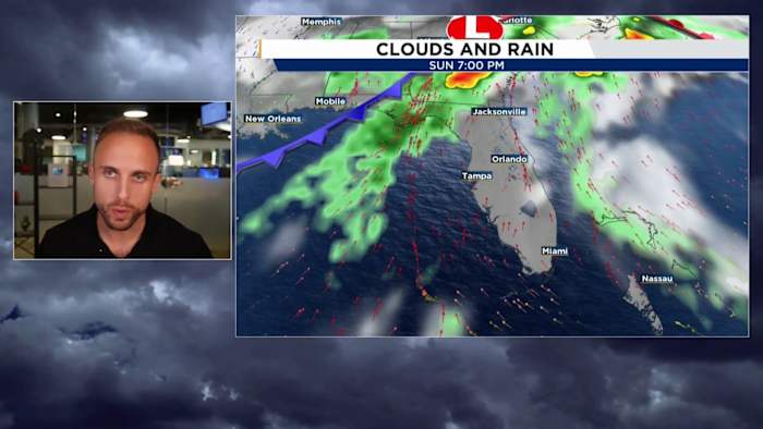How much rain in Central Florida this weekend? Here’s the breakdown