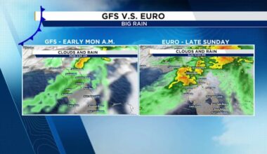 Warmer days ahead for Central Florida, but weekend rain expected. Here’s when