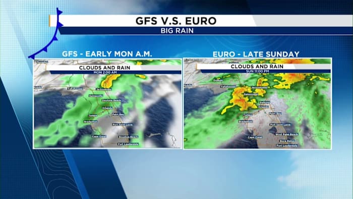Warmer days ahead for Central Florida, but weekend rain expected. Here’s when