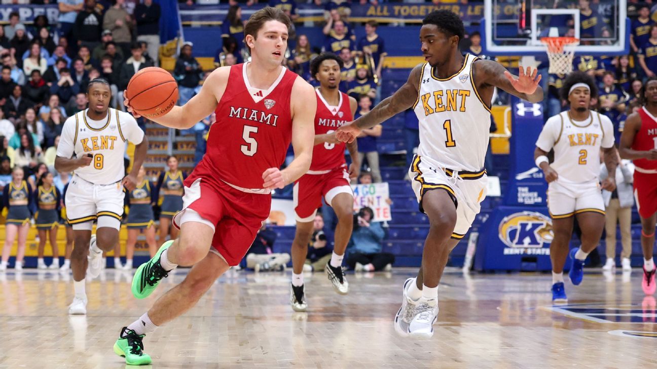 Miami University likes pressure as last unbeaten in men's hoops