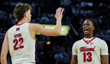 Miami (Ohio) moves to 25-0, remains lone unbeaten D-I team